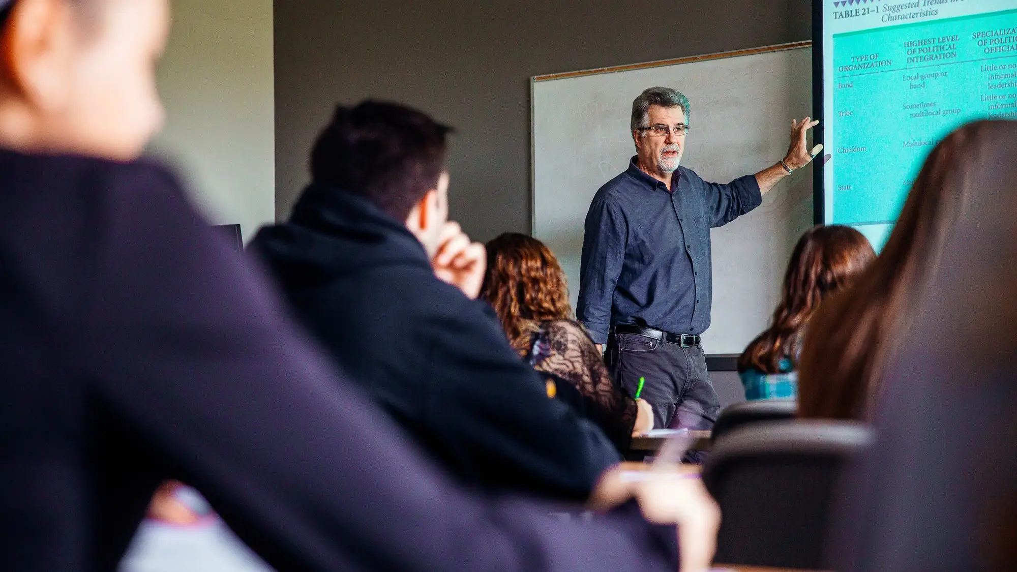 Professor Church lectures a class in Cultural Anthropology