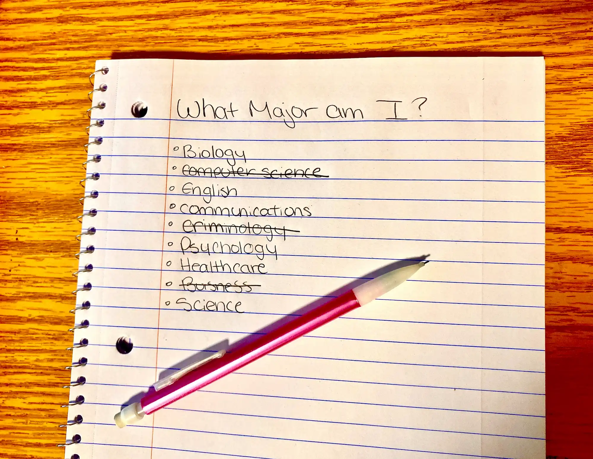 A page in a notebook that contains a list titled "What Major Am I?"