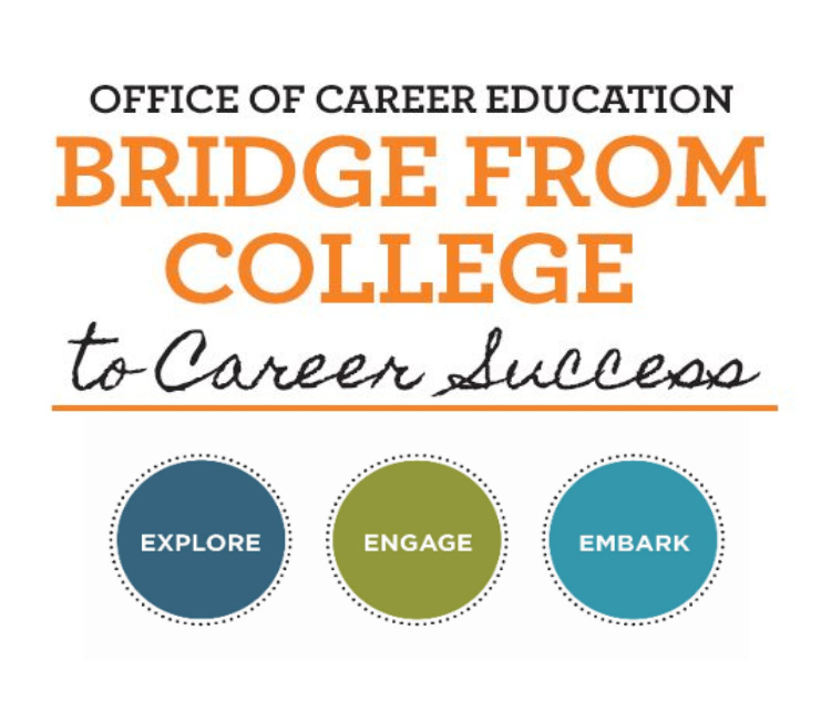 A graphic reading "Office of Career Education - Bridge From College - Explore Engage Embark."