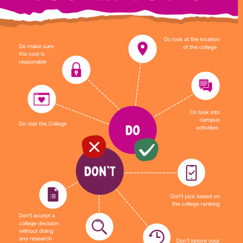 The Dos and Don’ts of Choosing a College
