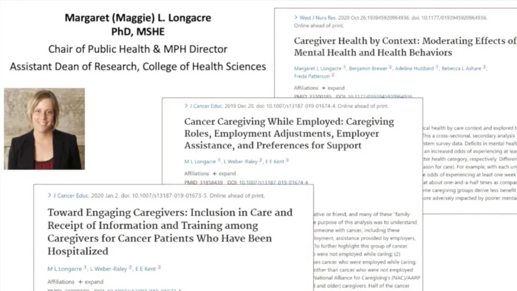Published paper research titles by Public Health faculty